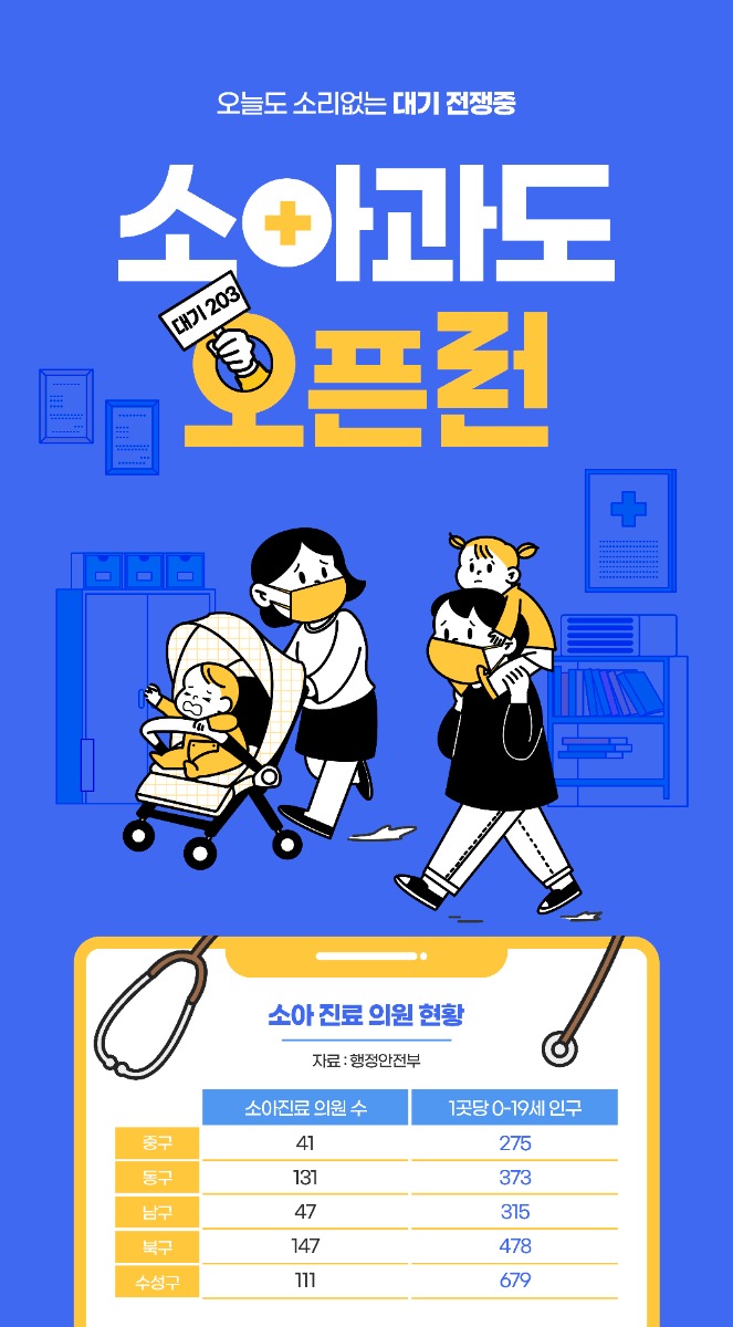 병원형 3 - 소아청소년과